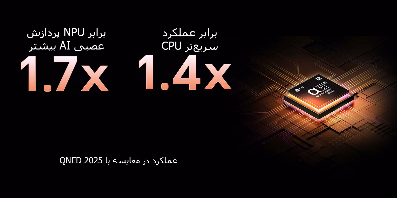 تلویزیون ال جی 65 اینچ مدل LG QNED92A
